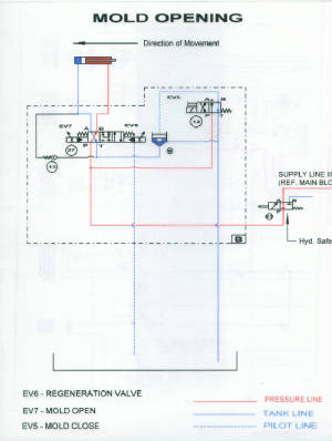 series8hyd6.jpg